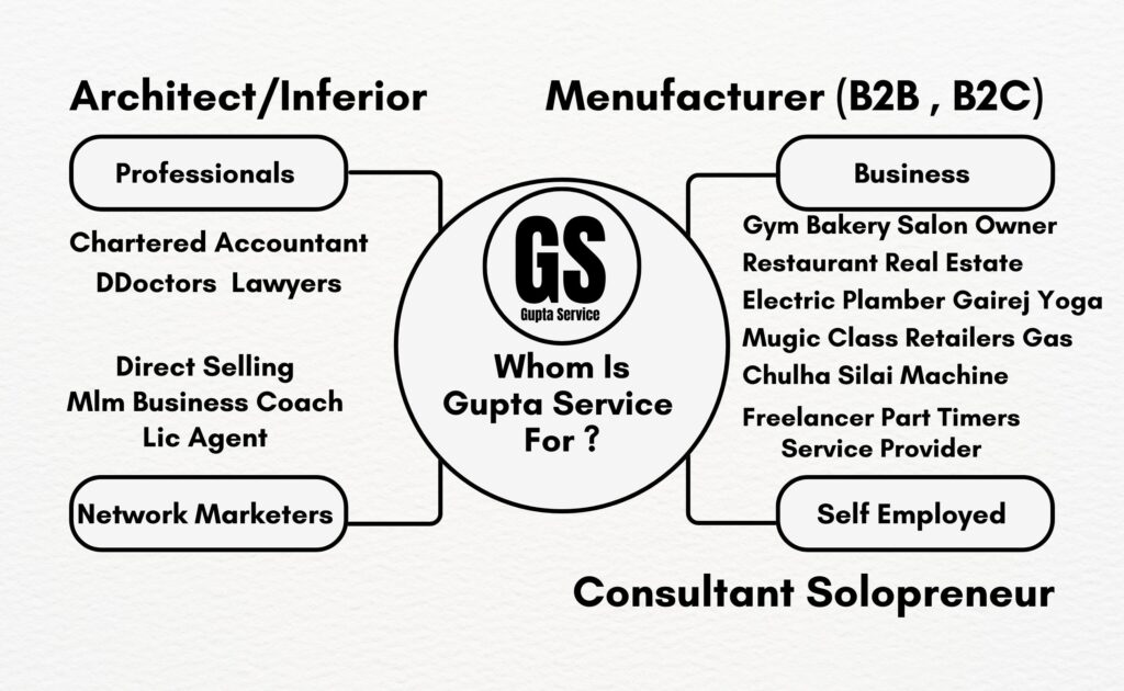 add a subheading (10)